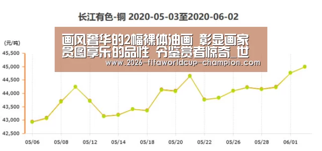画风奢华的2幅裸体油画 彰显画家贪图享乐的品性 令鉴赏者惊奇_世界杯电竞平台(图1) 世界杯电竞平台
