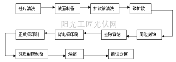 1-0!欧冠亚军赢了,力压死敌重返法甲霸主:42分独霸积分榜- 世界杯高清直播(图2) 世界杯体育平台